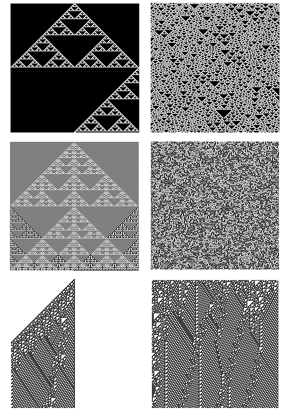 �����Z�l�̈ӎ��̌o�ܖ͗l�i�ォ�烋�[��129,105,110 )